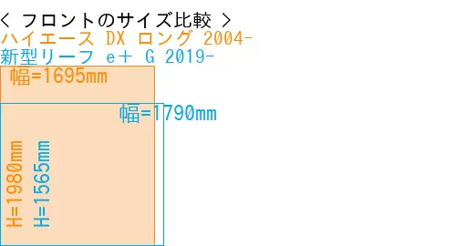 #ハイエース DX ロング 2004- + 新型リーフ e＋ G 2019-